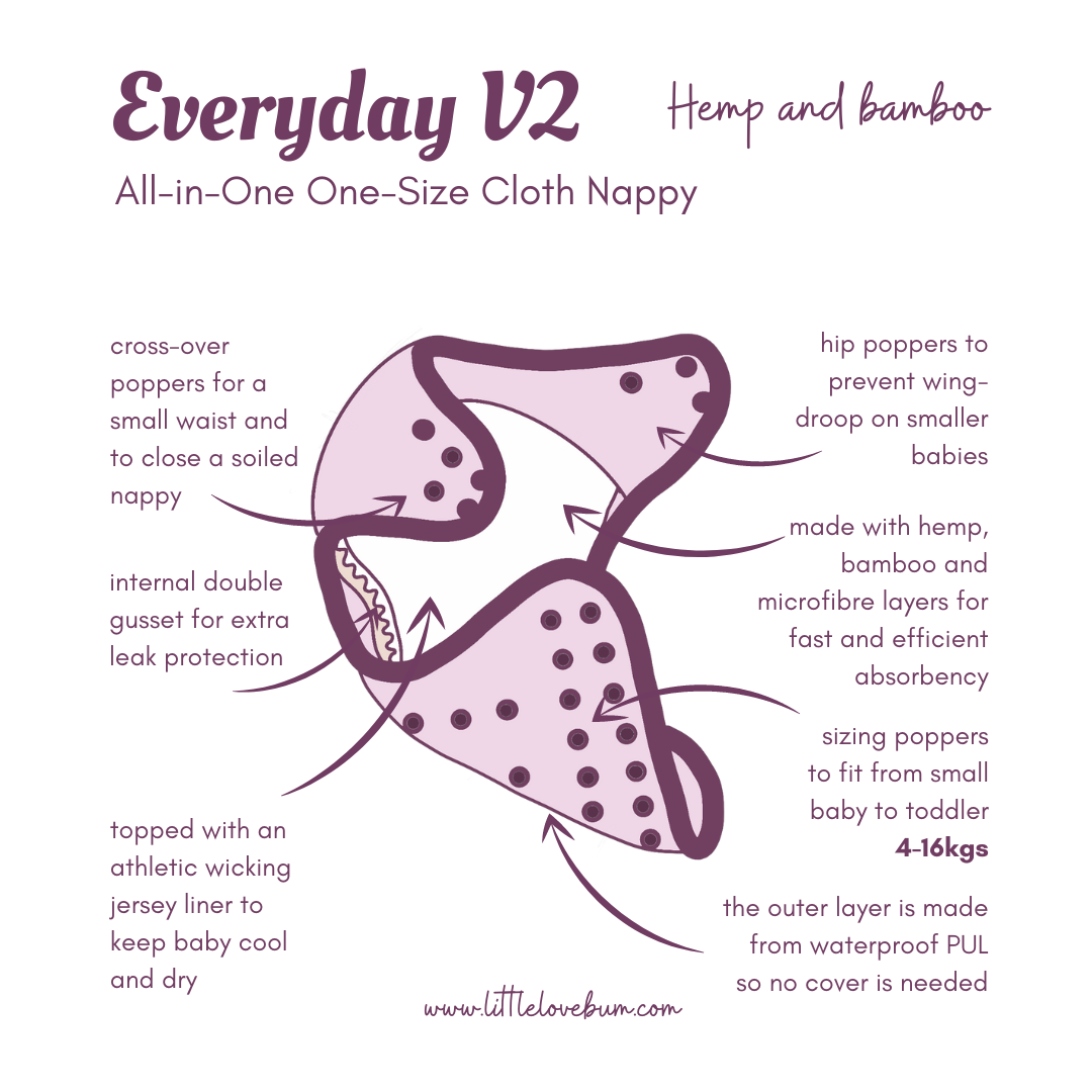 Little Lovebum Allt-i-ett Onesize - Everyday - Allt-i-ett (AIO) - MamaMilla