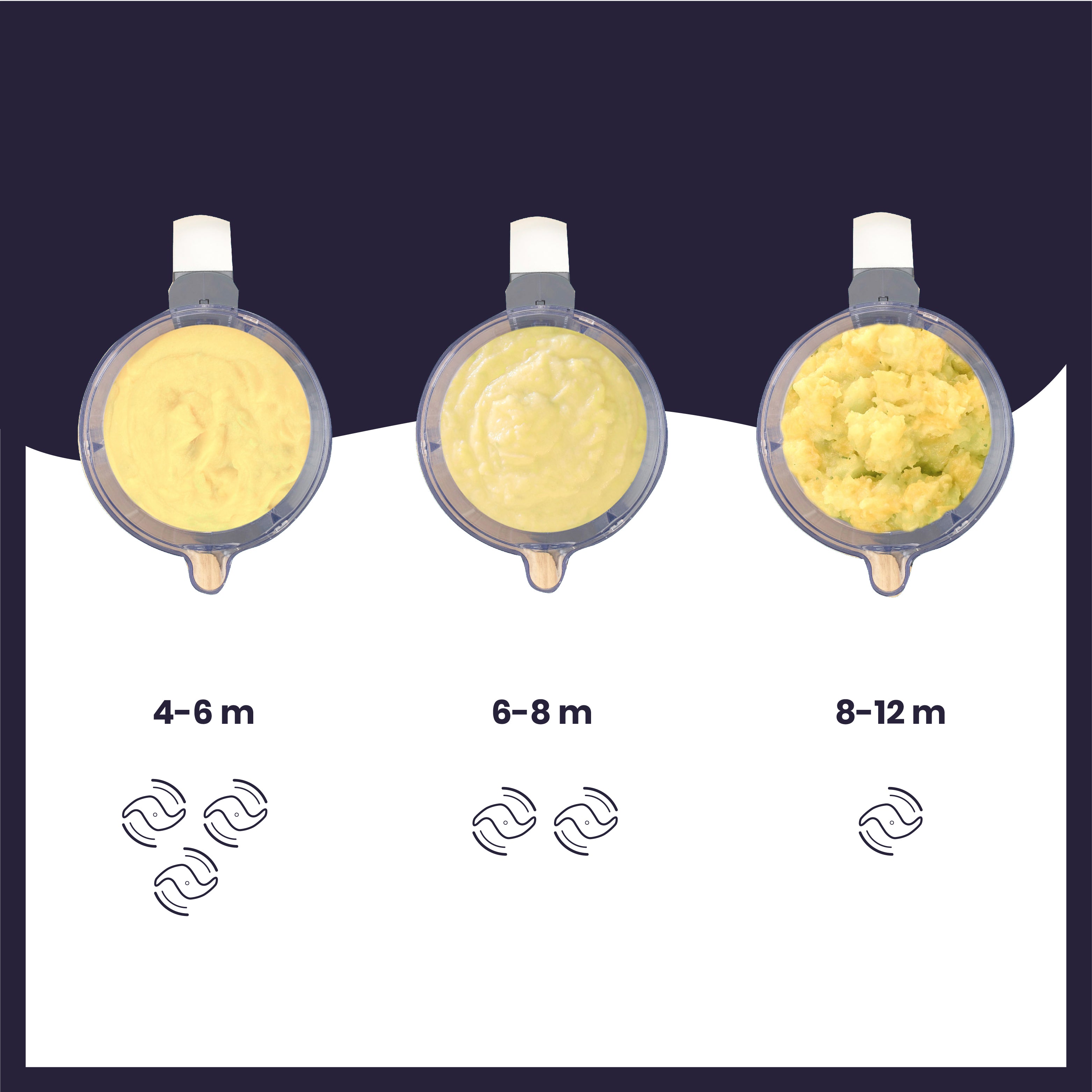 Babymoov Voedingsautomaat - Nutribaby Plus XL - Voedingsautomaat - MamaMilla