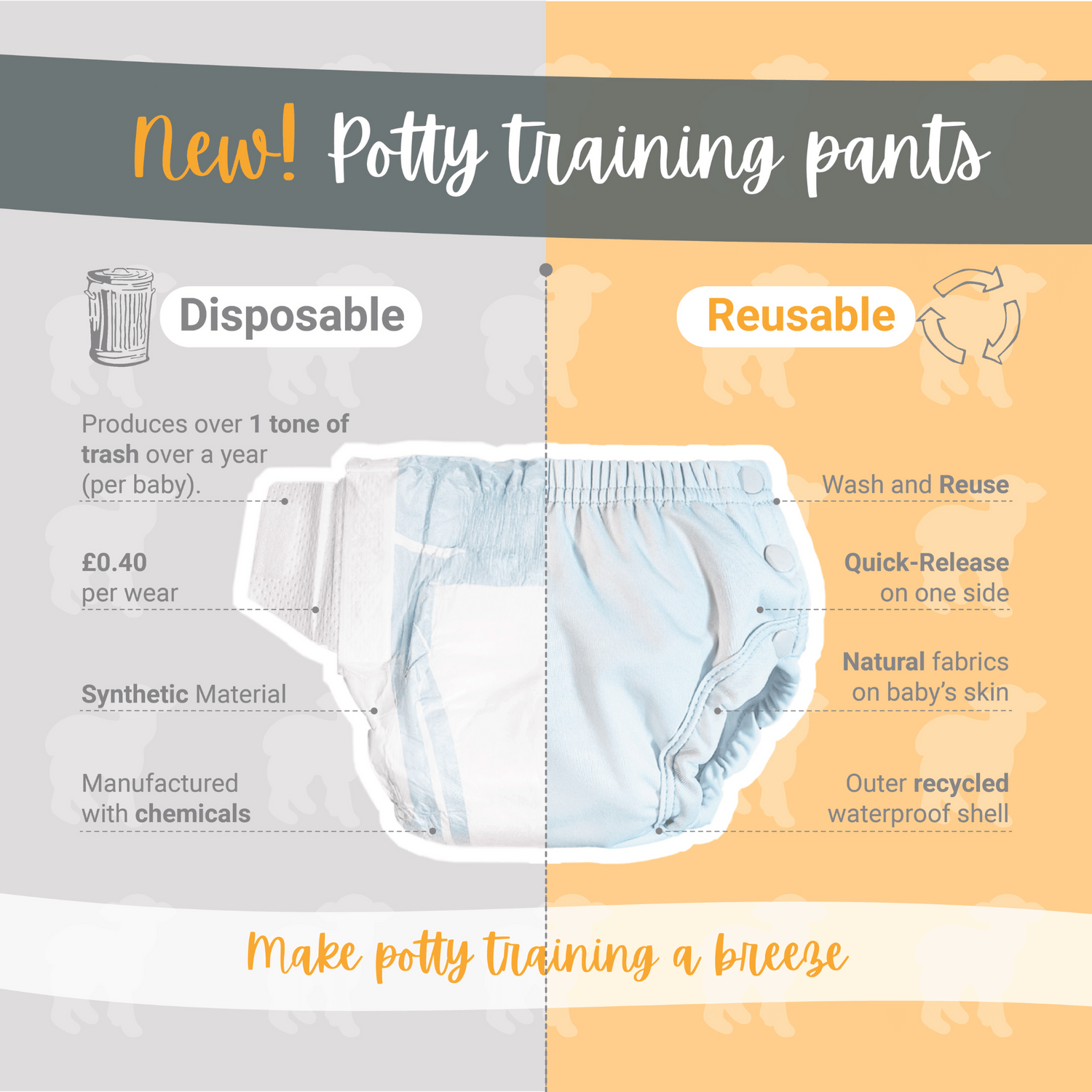 Little Lamb Wasserdichte Unterhose (Trainingshose) – Blush – Wasserdichte Unterhose – MamaMilla