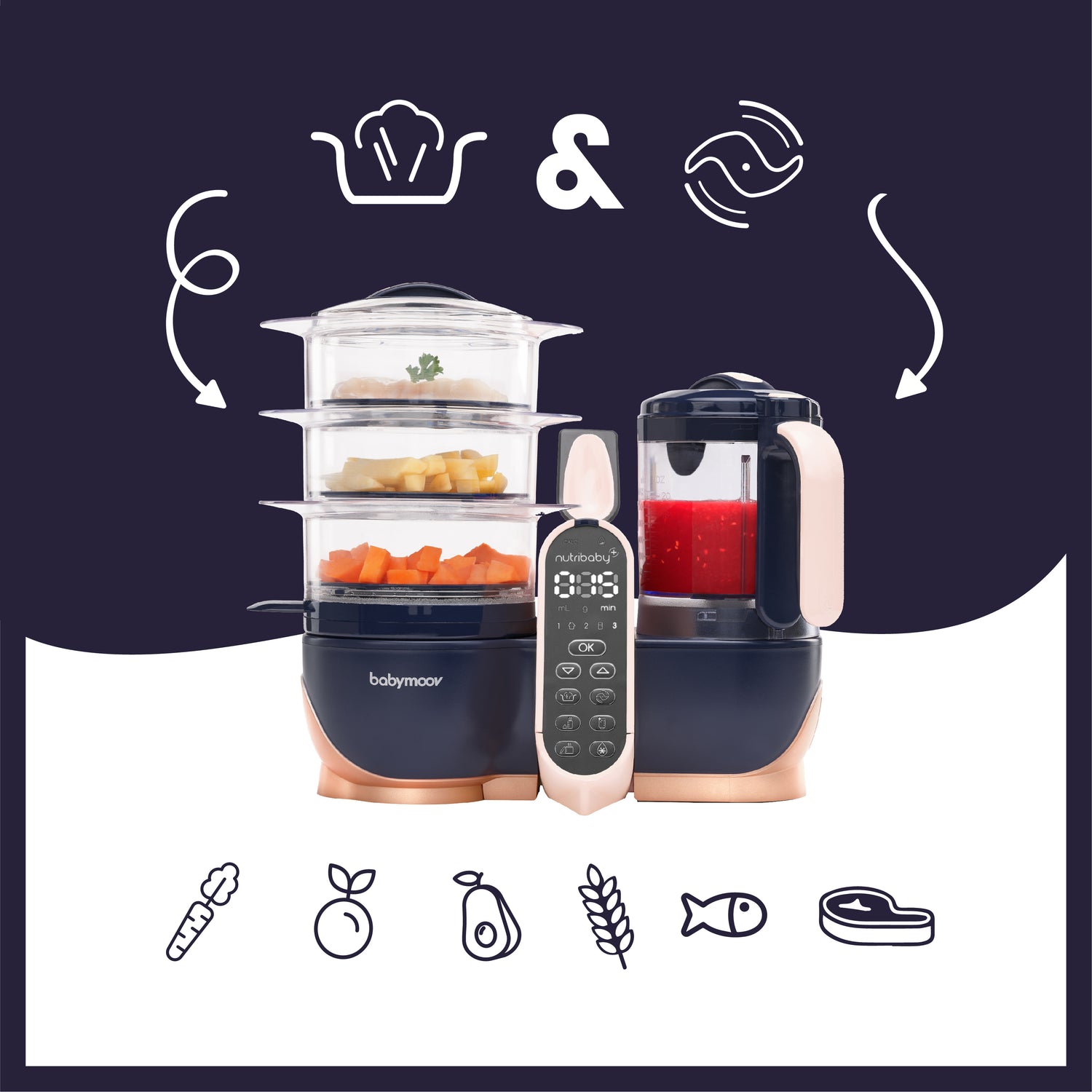 Babymoov Voedingsautomaat - Nutribaby Plus XL - Voedingsautomaat - MamaMilla
